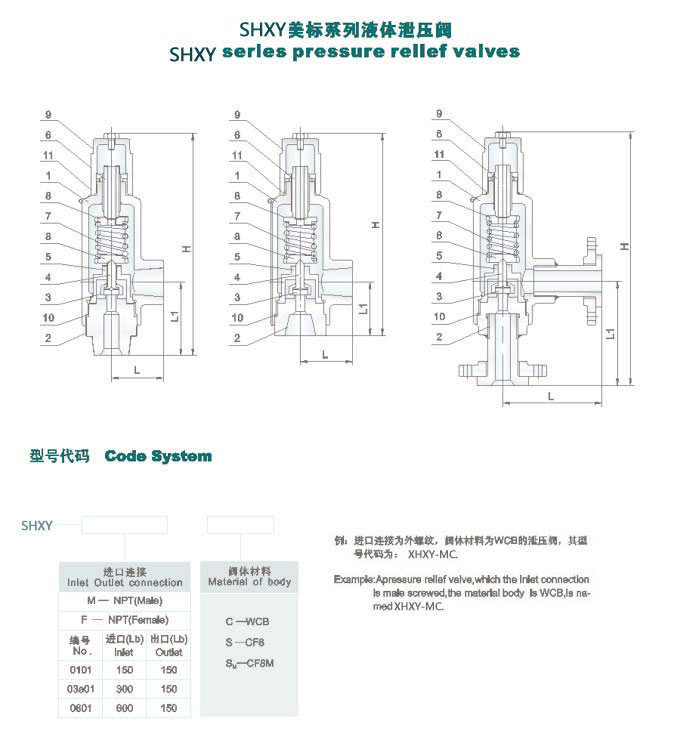 綠碳化硅的生產及使用，你了解嗎？