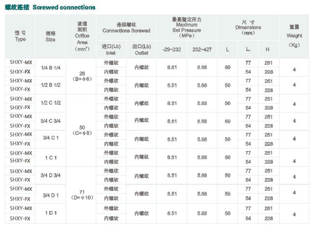 白剛玉微粉的這些功能，不看虧大了！